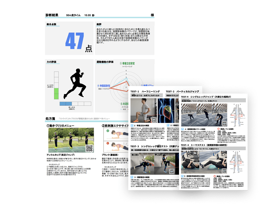診断レポートのイメージ
