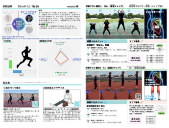 診断レポートのサンプル見開き